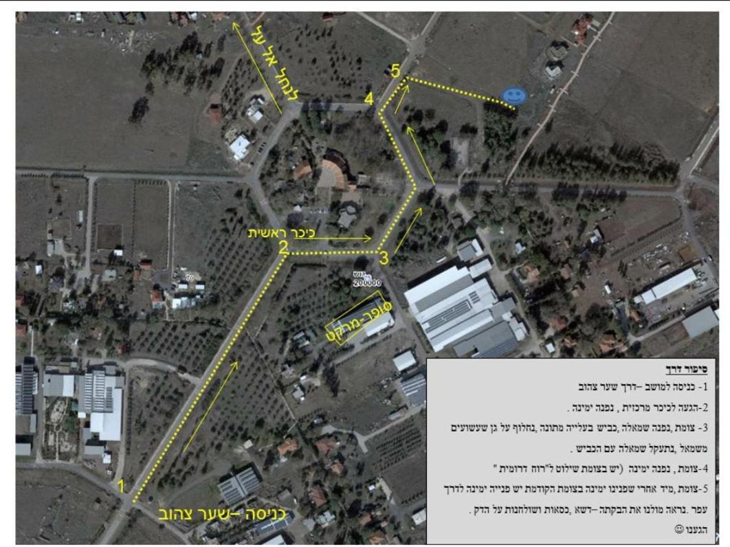 Habikta Be'avnei Eitan - Housity