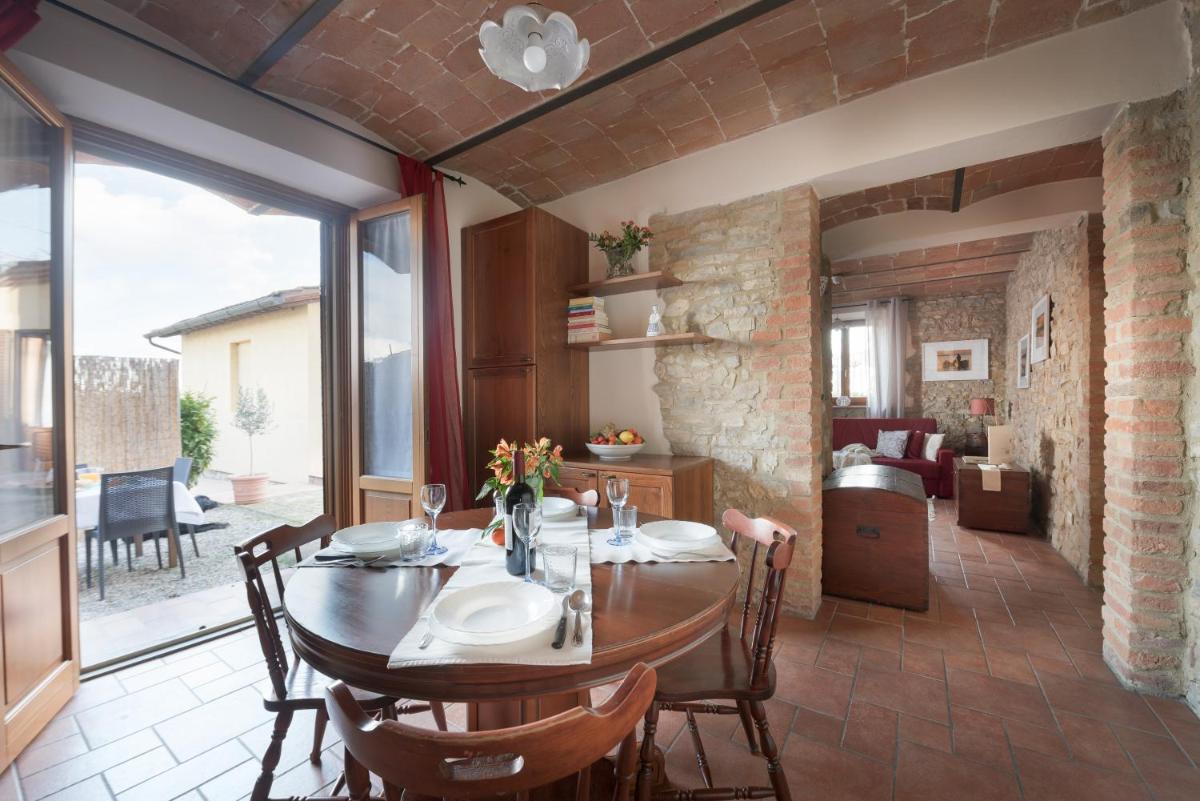 La Folaga del Trasimeno - Housity