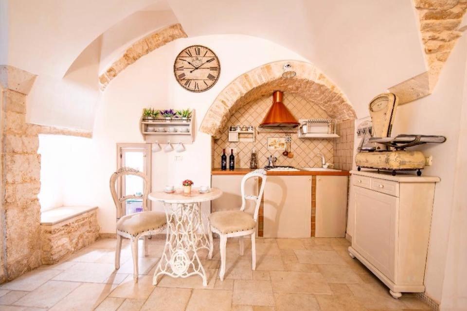 La Neviera dell'Arco - Housity