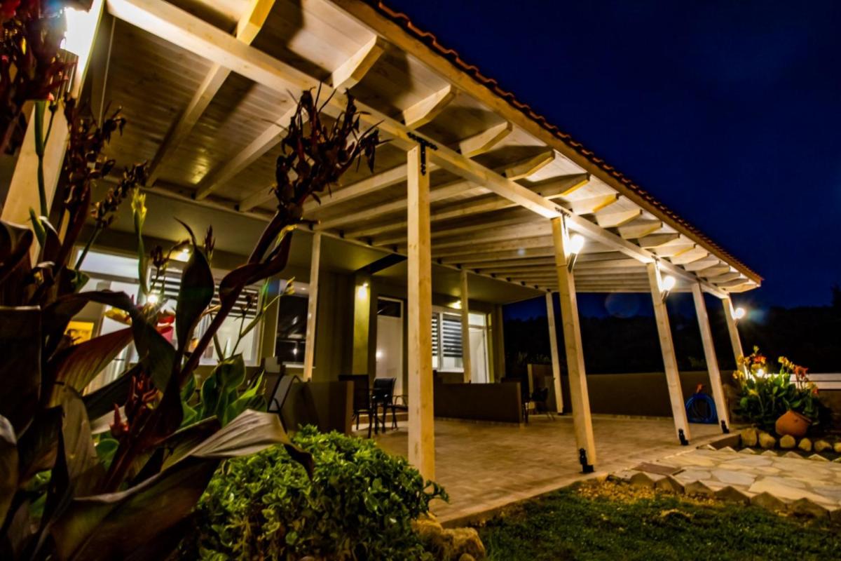 Vickyvillas - Housity