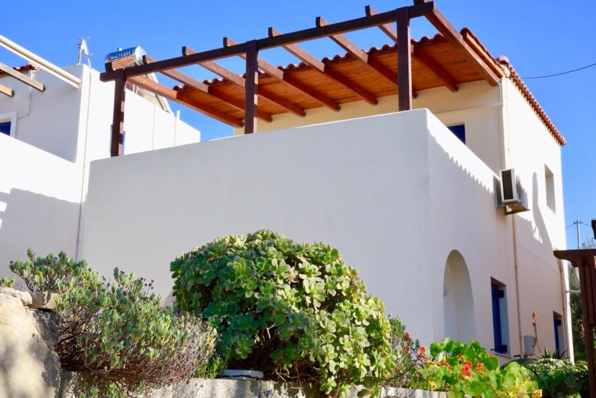Villa Elan - Housity