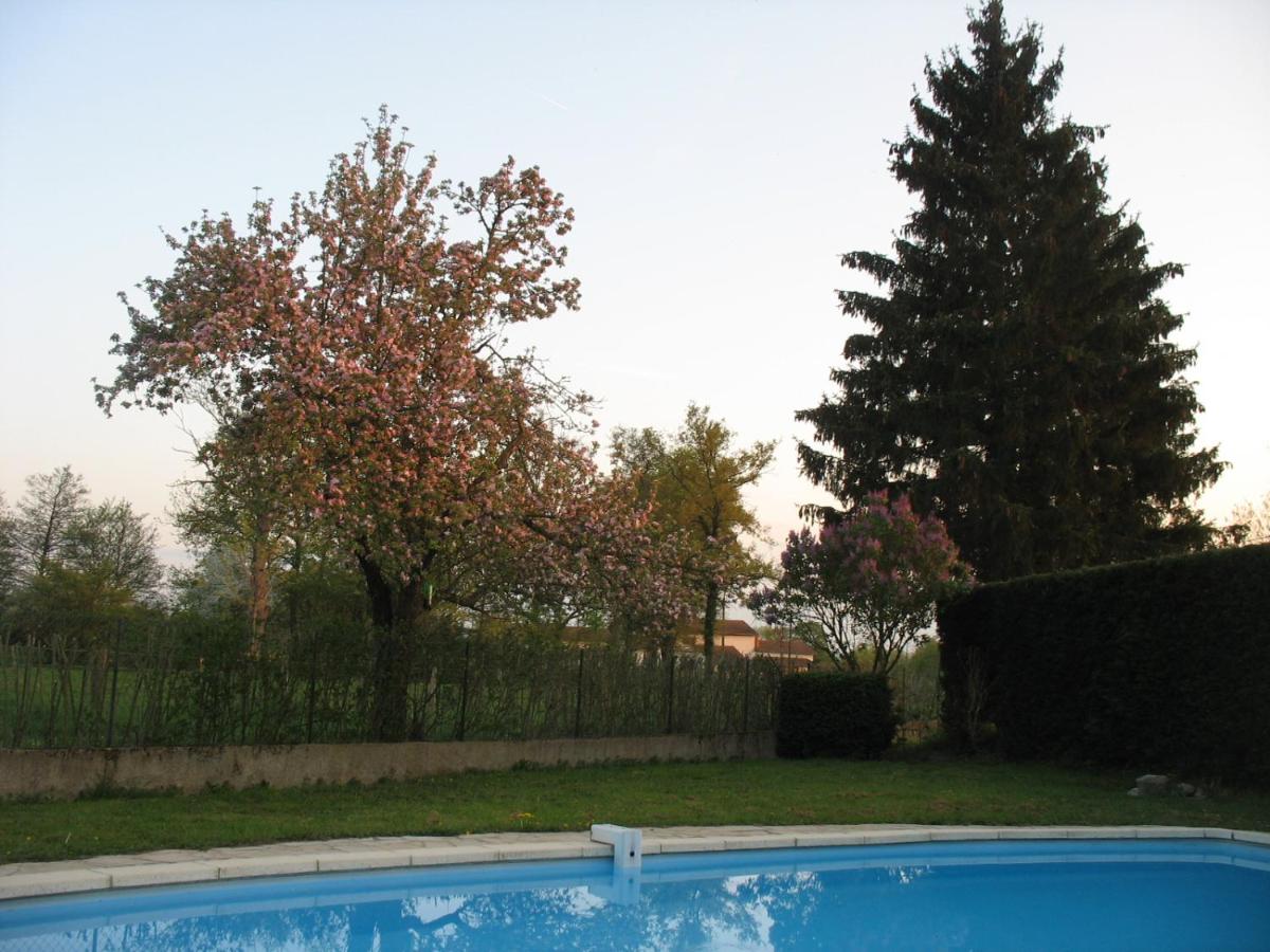LA FERME DU NIZON - Housity