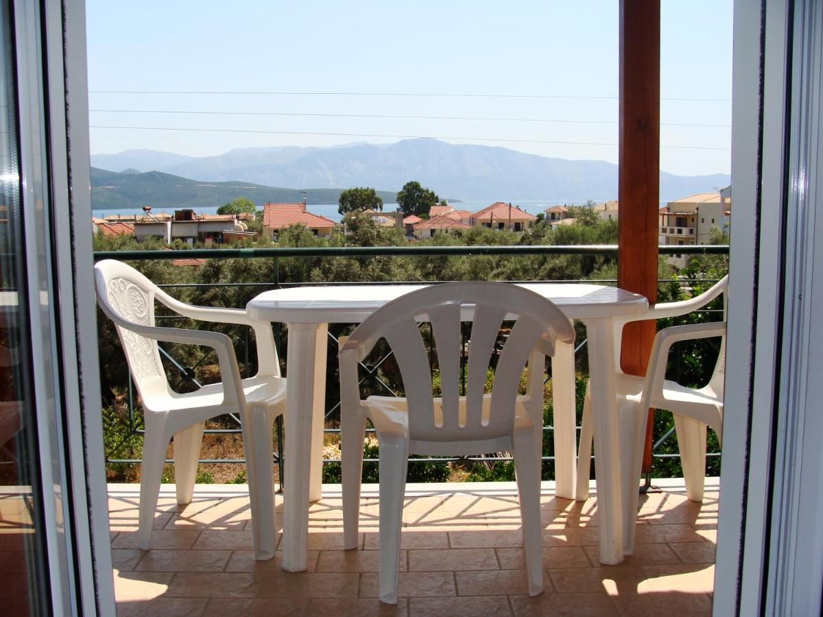 Villa Galini - Housity