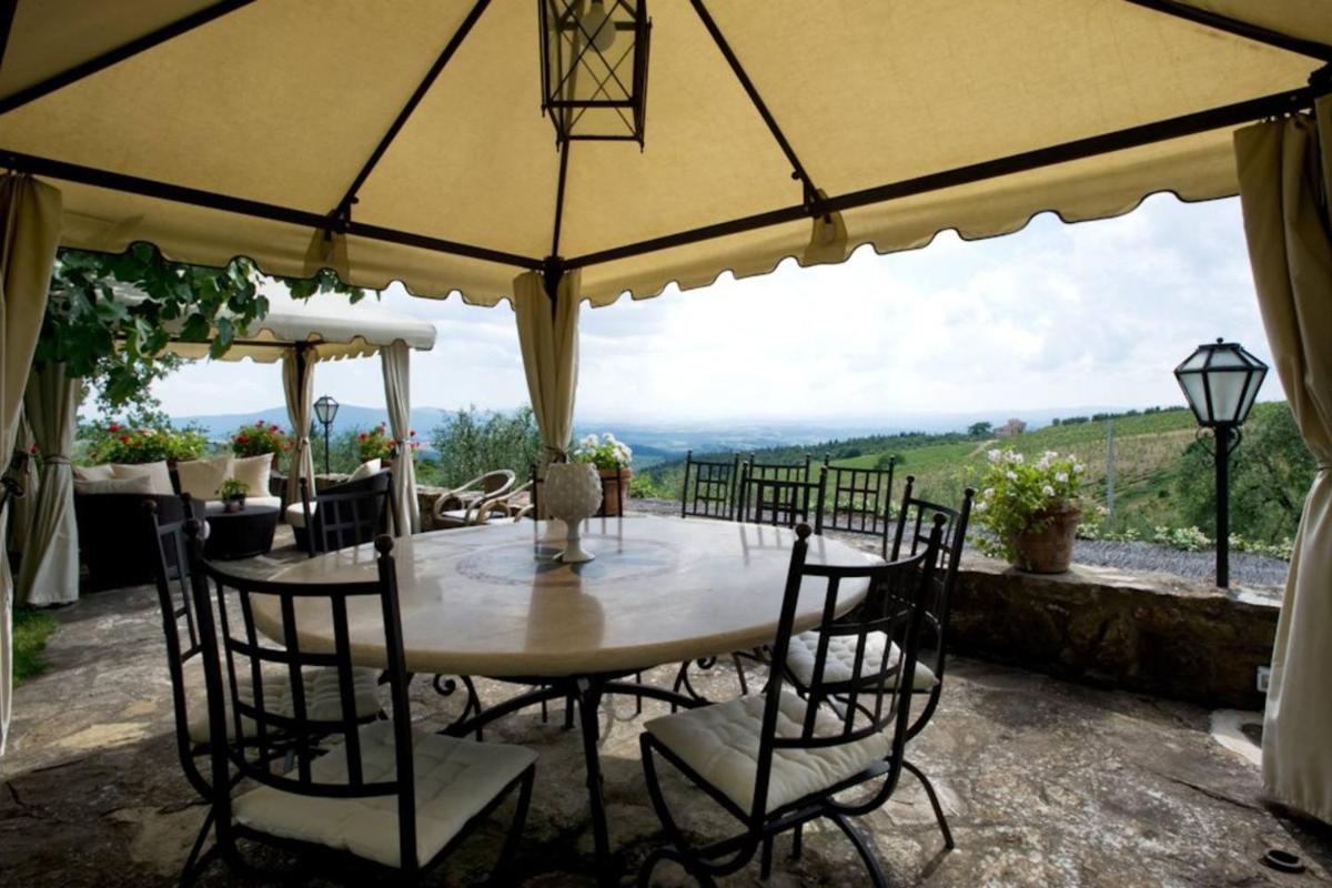 La Pergola - Housity