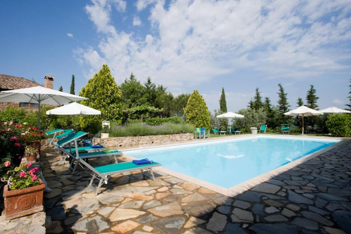 La Pergola - Housity