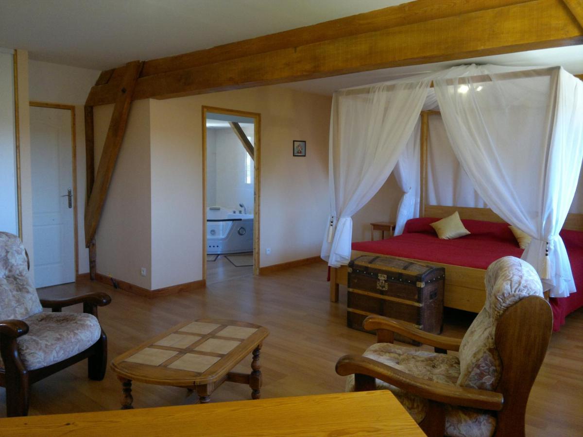 Périgord Curiosités - Housity