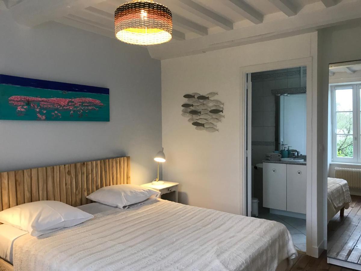 Chambres d'Hôtes Le Clos Tassin - Housity