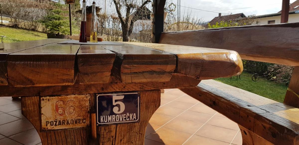 Apartmani Tuheljske - Housity