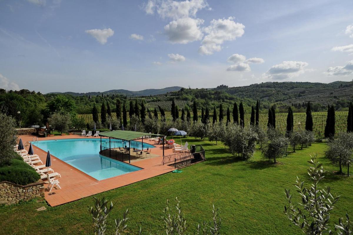 Borgo di Erboli - Housity