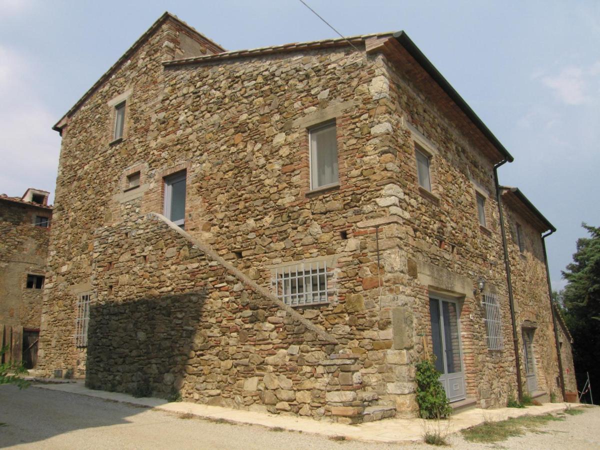 Bed And Breakfast Belvedere - Housity