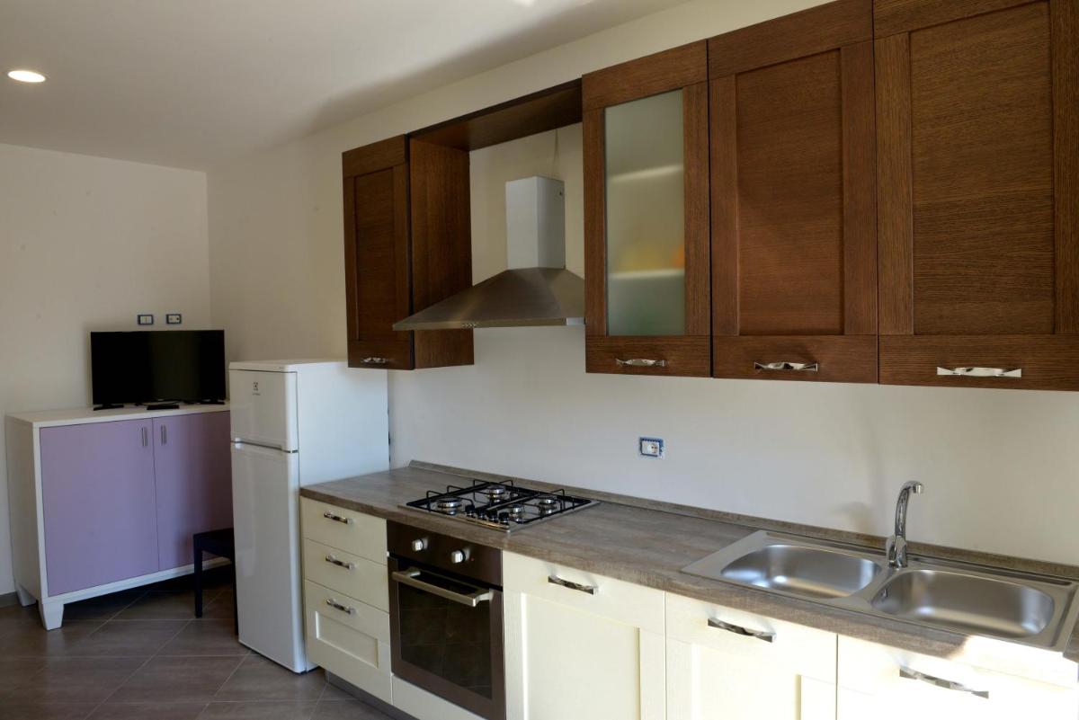 Villa Sofia - Housity
