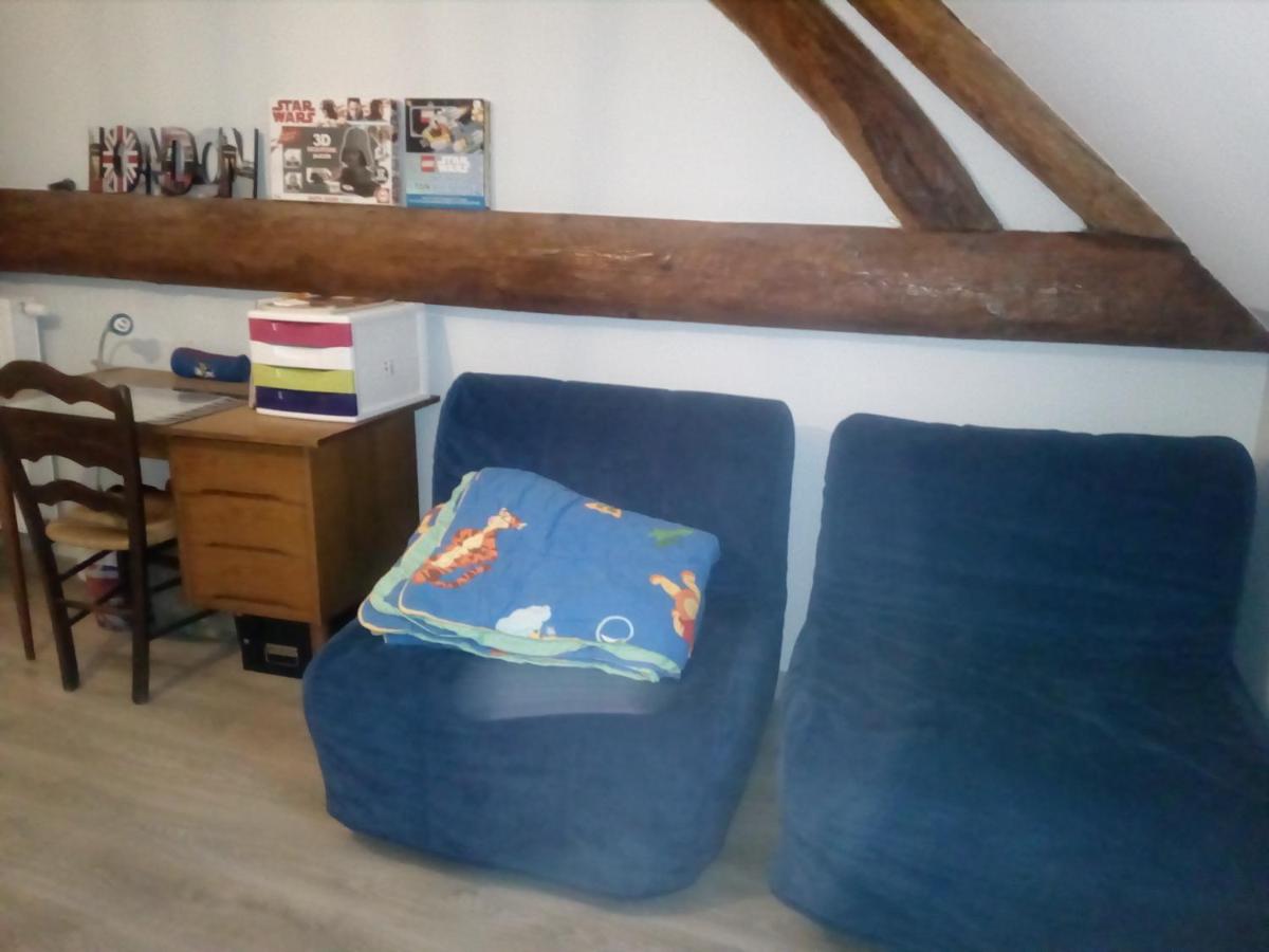 Chambres chez l habitant - Housity