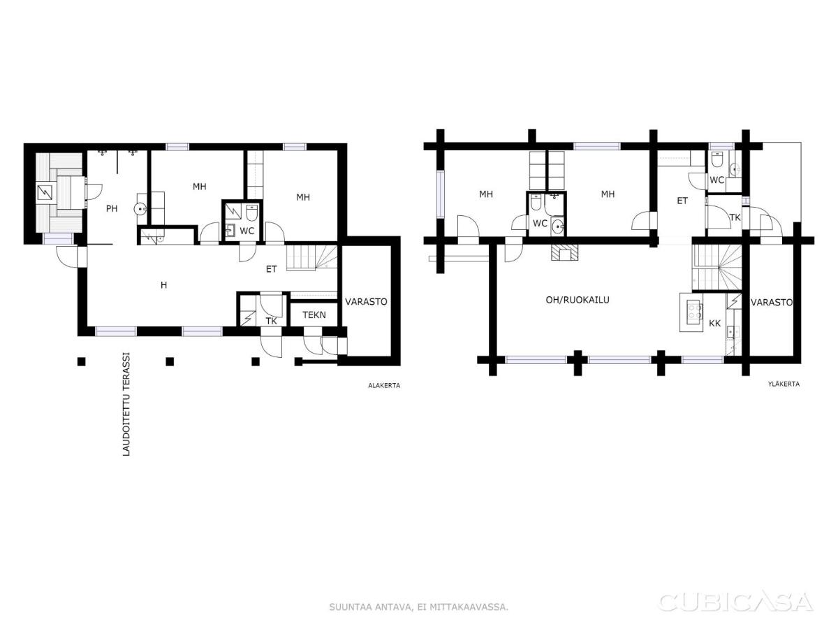 Keloruka Cottage - Housity