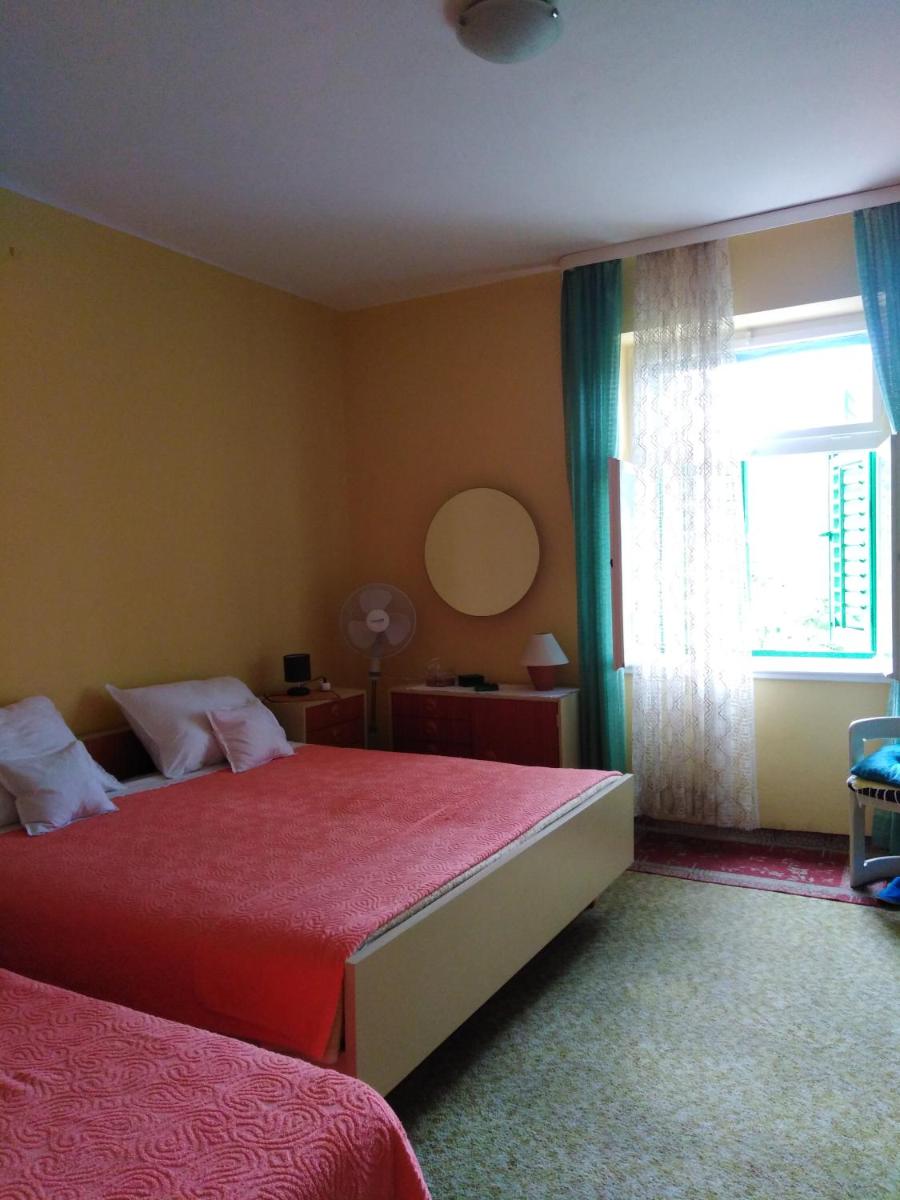 Suitetrails - Apartments Antonia