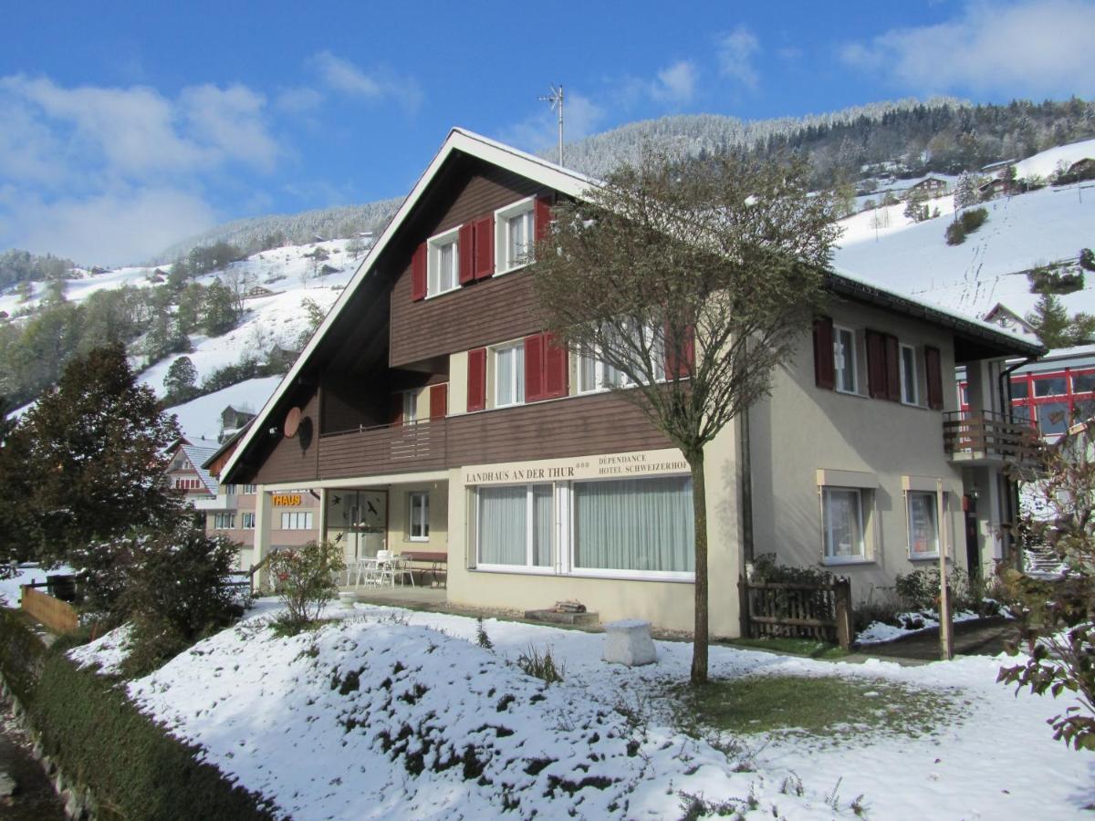Landhaus an der Thur - Housity