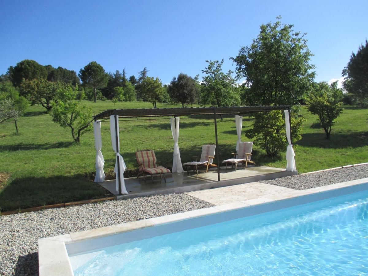 Le Mas du Fort - Housity
