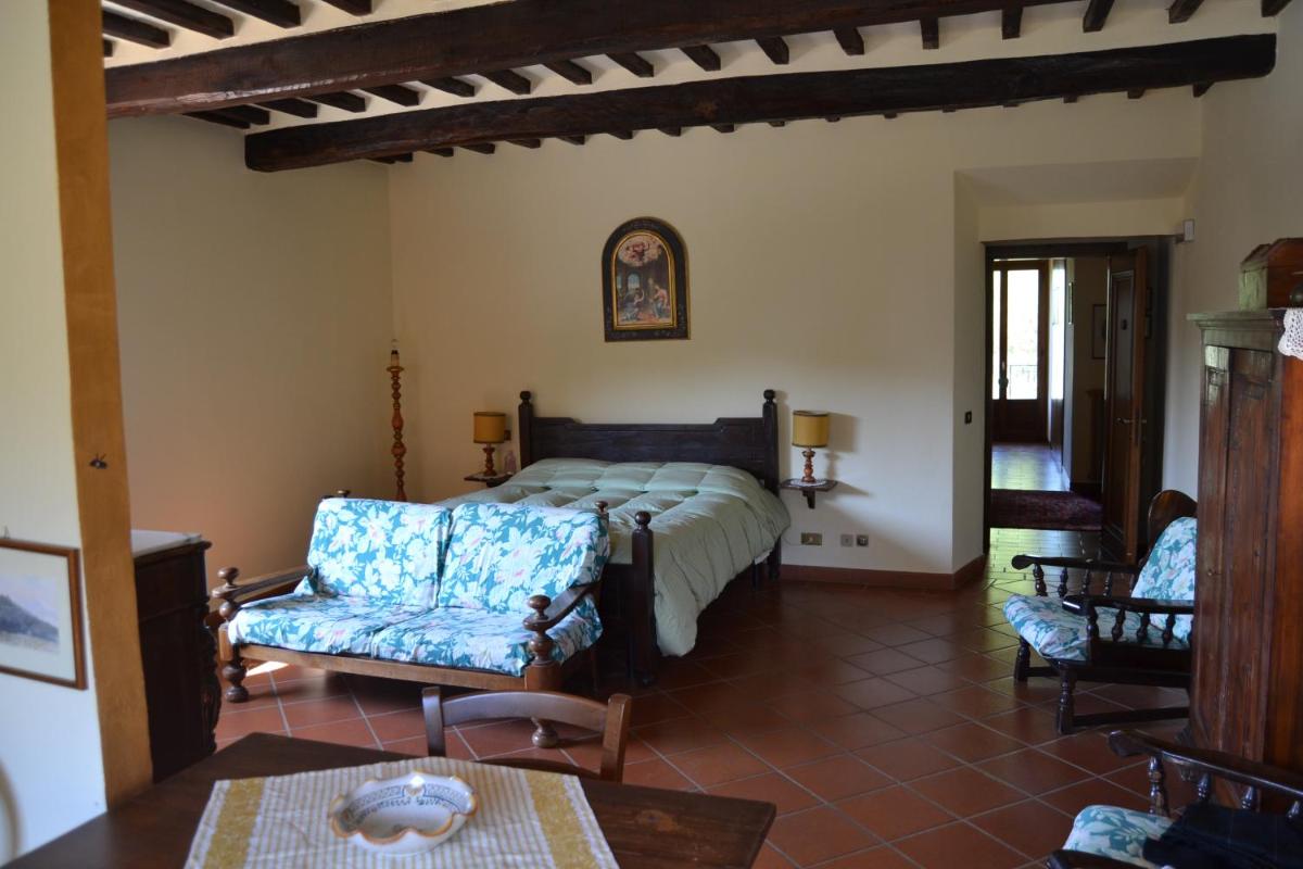 Agriturismo I Muri - Housity