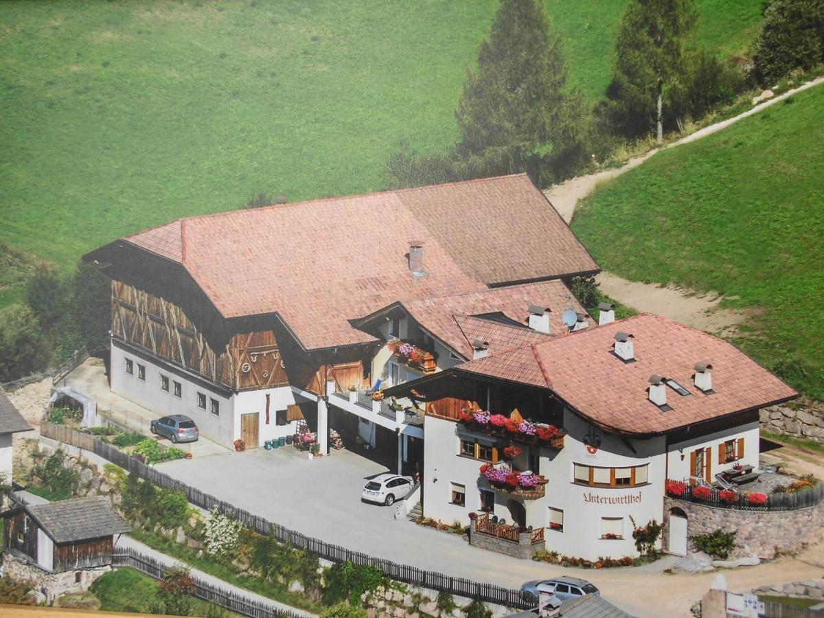 Unterwirtshof - Housity