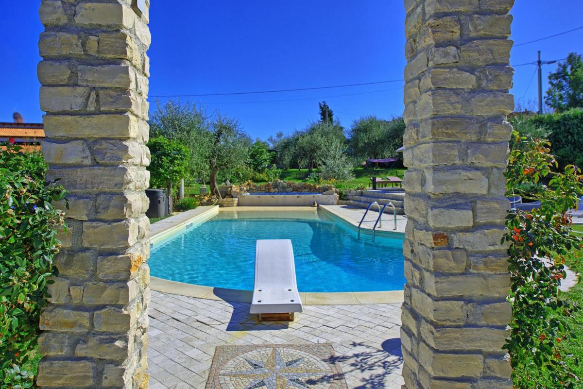 l' Acciuga Blu - Housity
