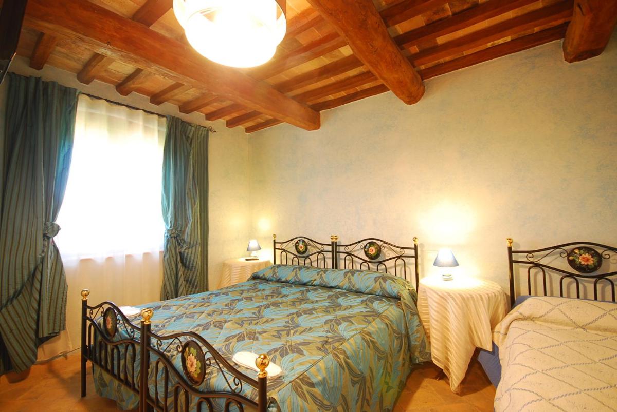 Country House La Lungavita - Housity