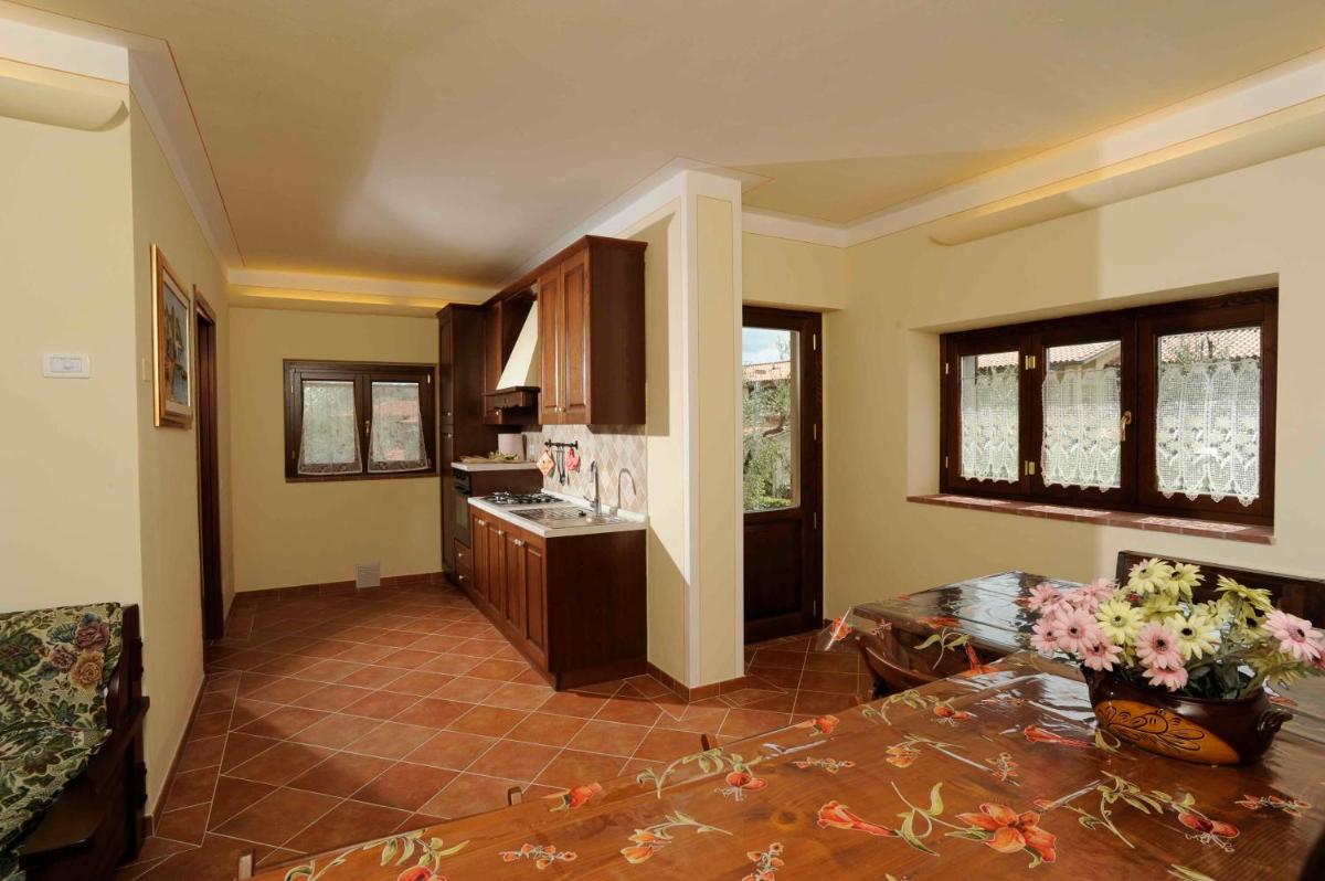 Villa Vittoria - Housity