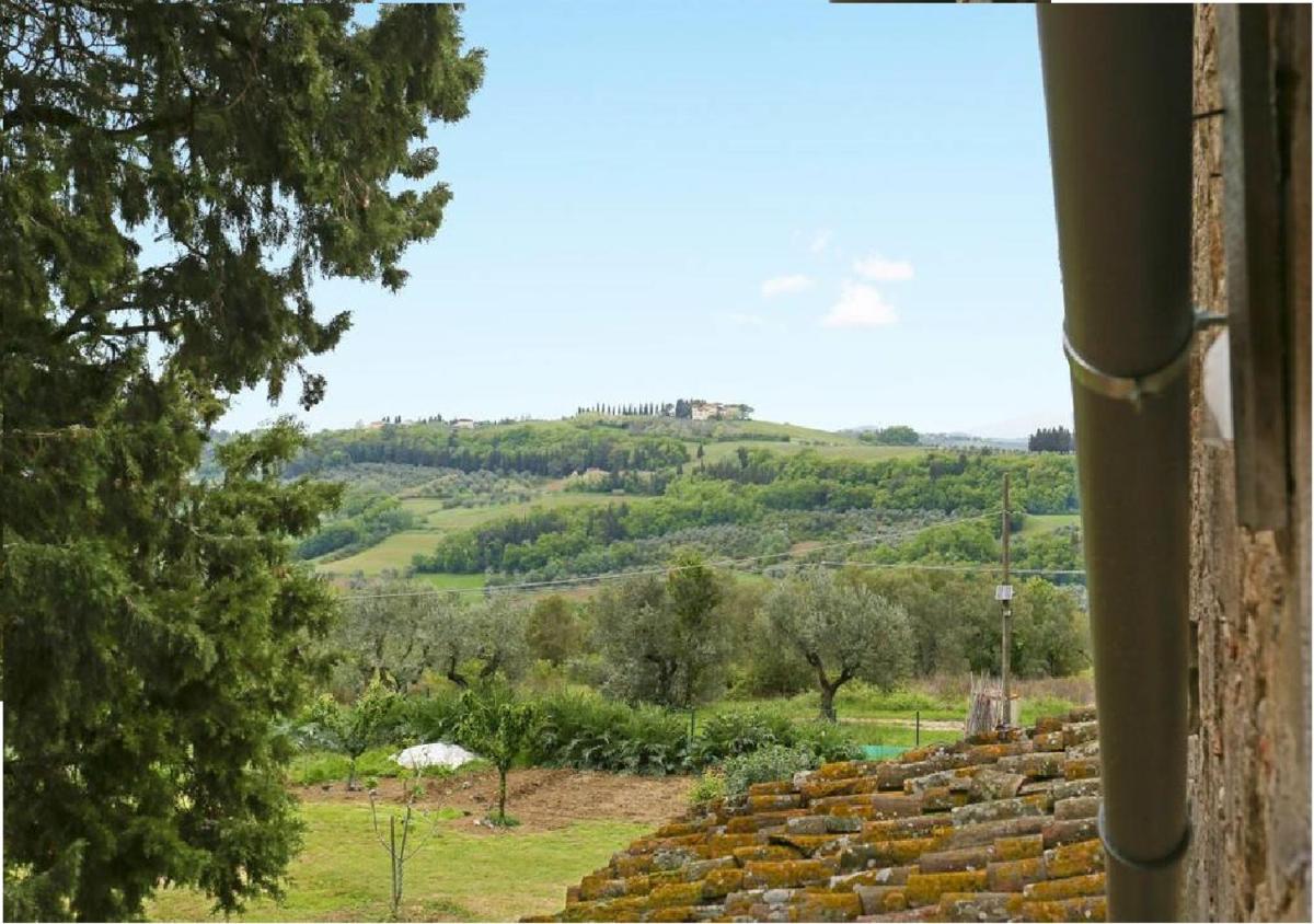 Chiantihouse near Florence - Housity