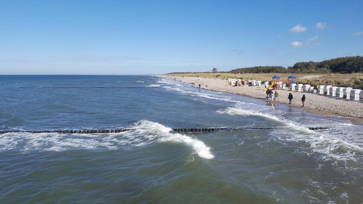 Ostsee-Kay - Housity