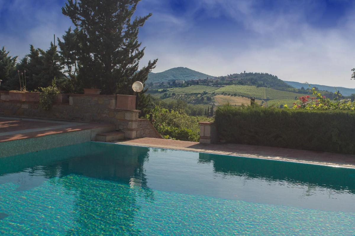 Relais Santa Cristina - Housity