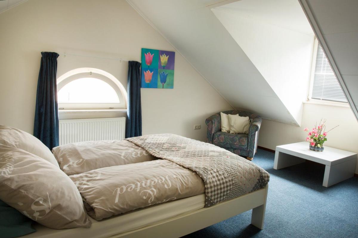 Boerenhuuske - Housity