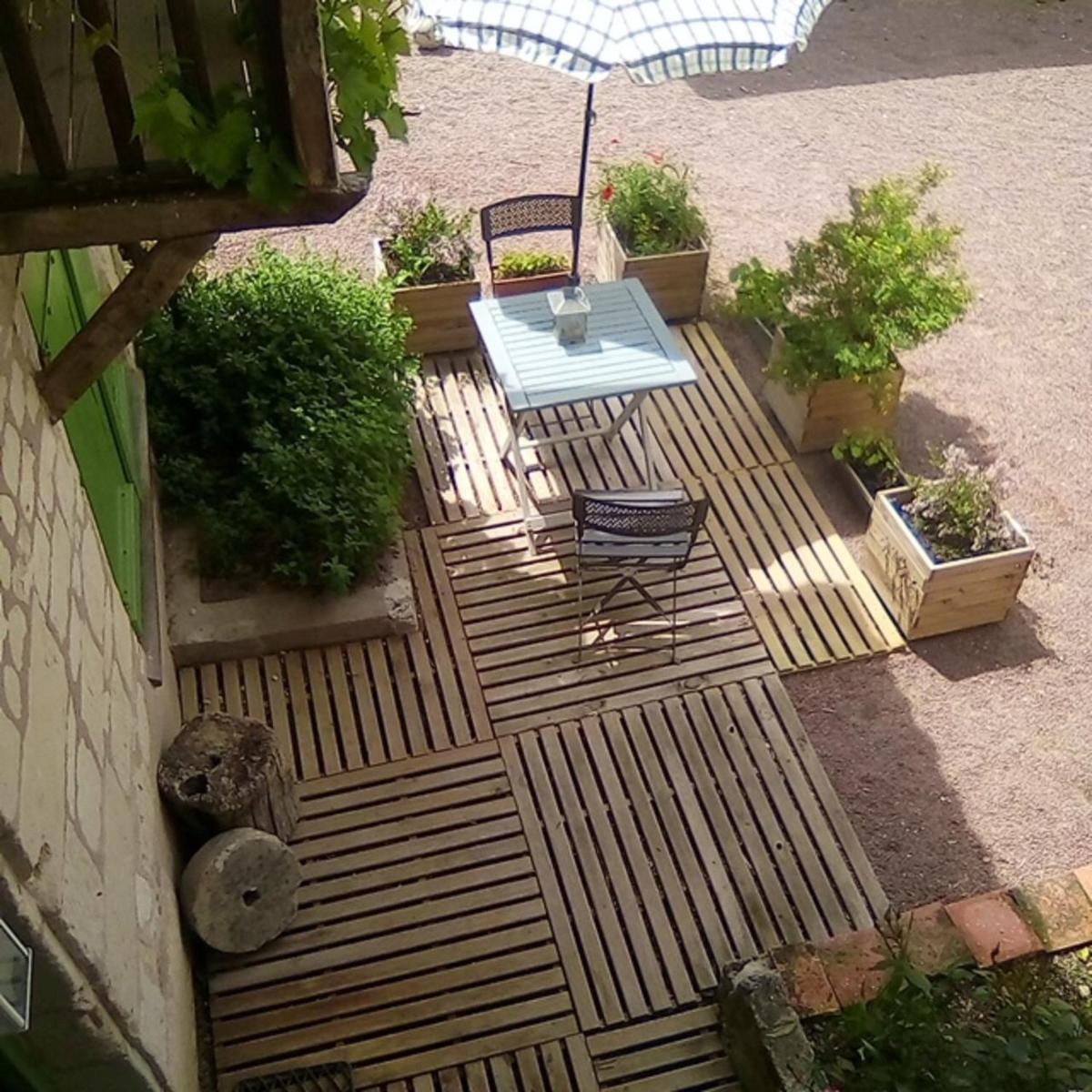 Gîte Pays de la Loire - Housity