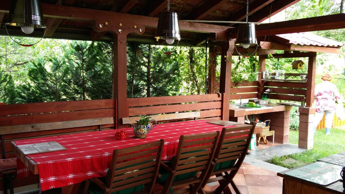 Haus Viktoria near Banja Luka - Housity