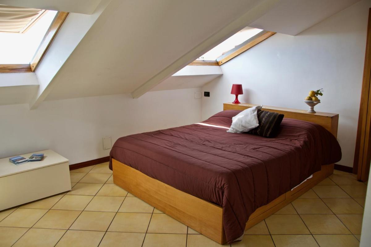 Blumind - Housity