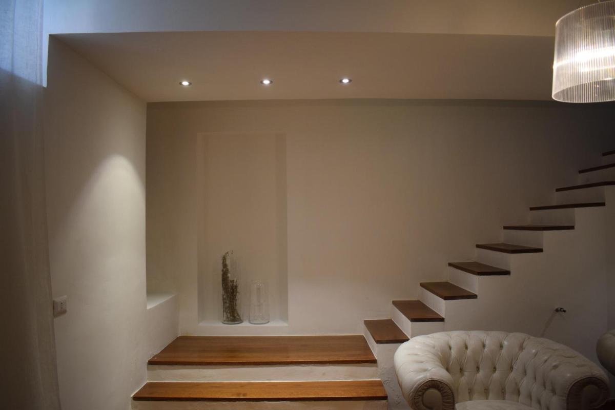 House System - Housity