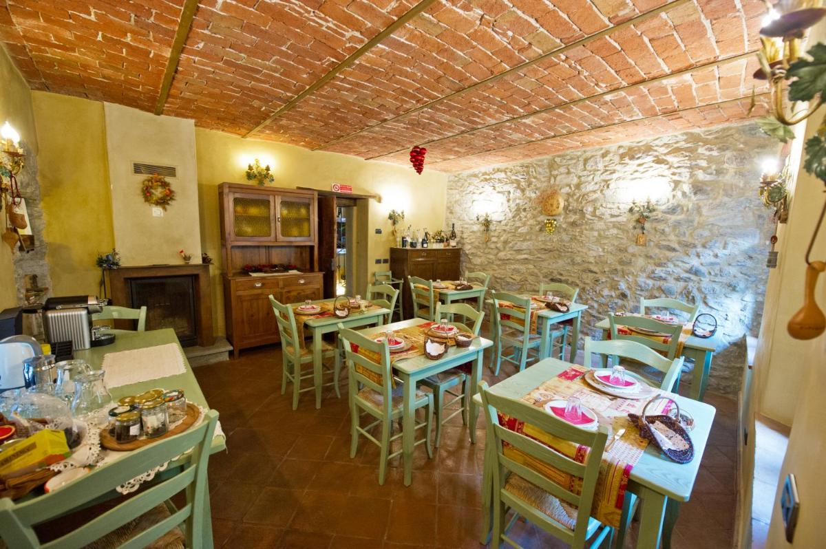 La Maison Des Vignerons Chambres D'Hotes B&B - Housity