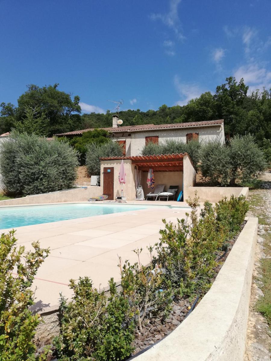 Villa Kyrae - Housity