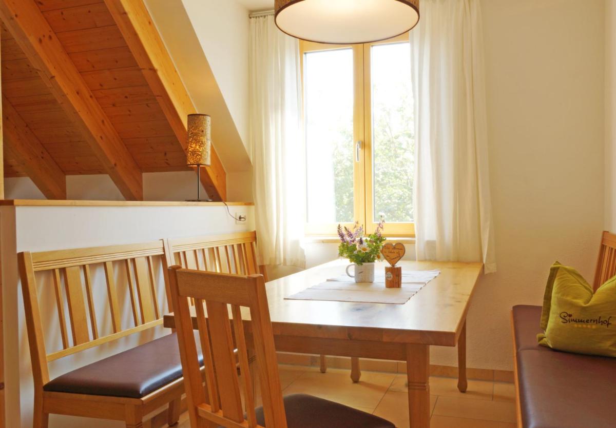 Simmernhof Mossendorf - Housity