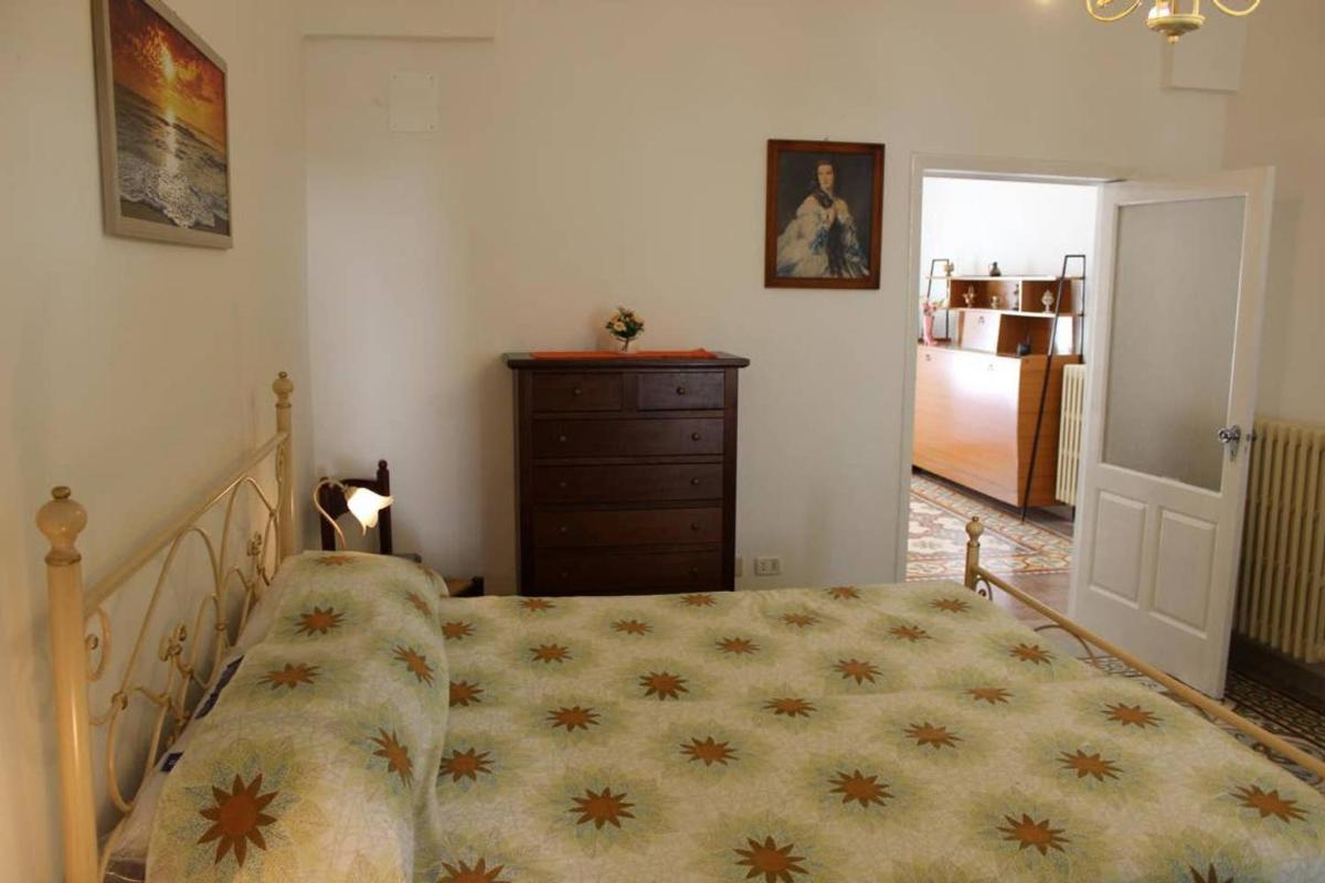 A Casa di Anna - Housity