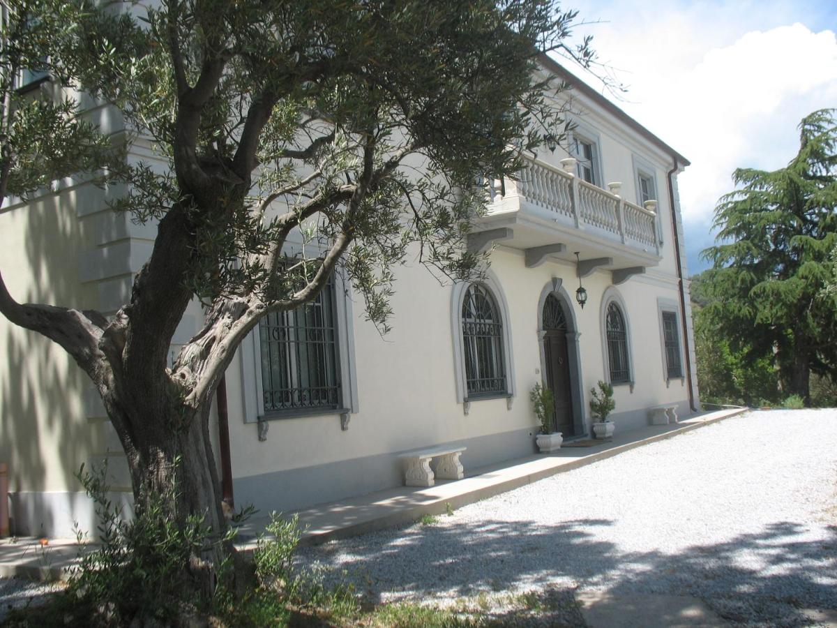 Villa Wanda - Housity