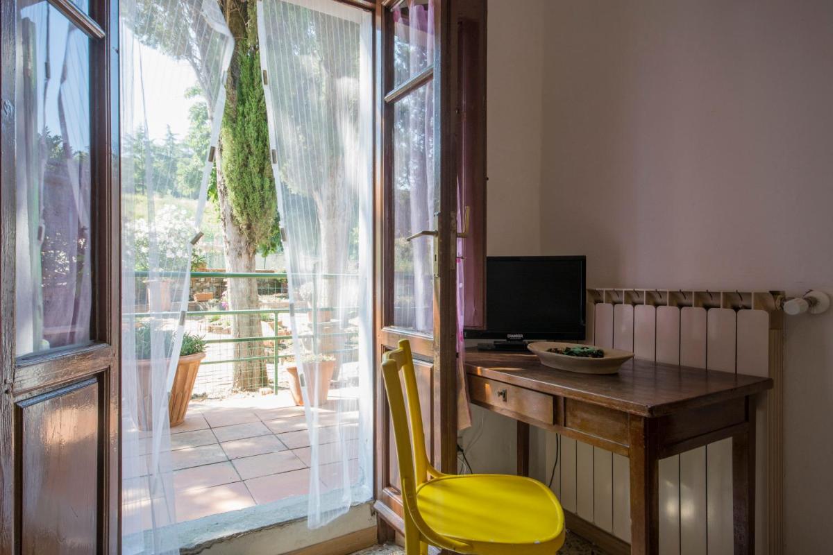 Dimora Ricceri - Housity