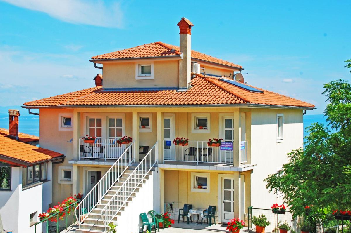 Apartments Kolmanic, sea view, free privat parking - Housity