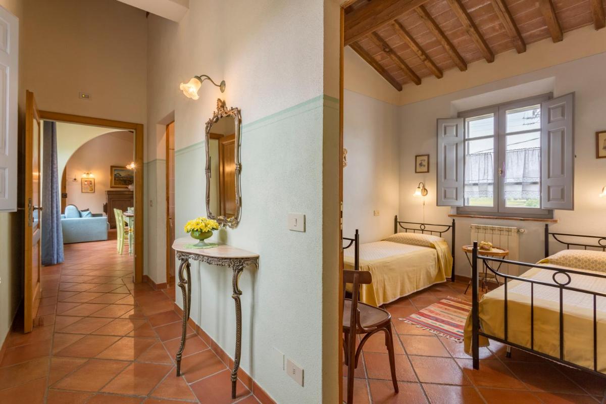 Casa Carlotta - Housity