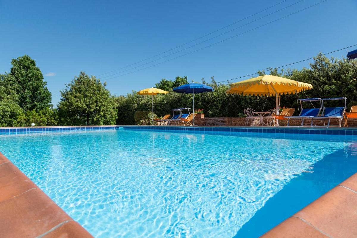 Casa Carlotta - Housity