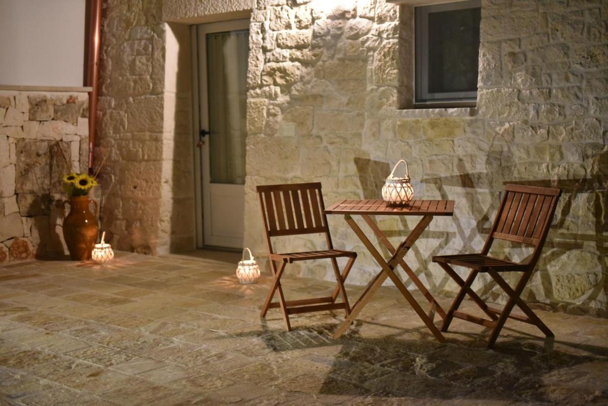 Suitetrails - Trulli Dal Sole alla Luna