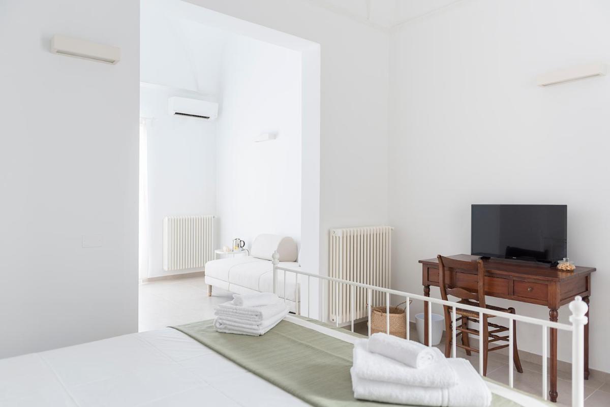 BnB FICO - Housity