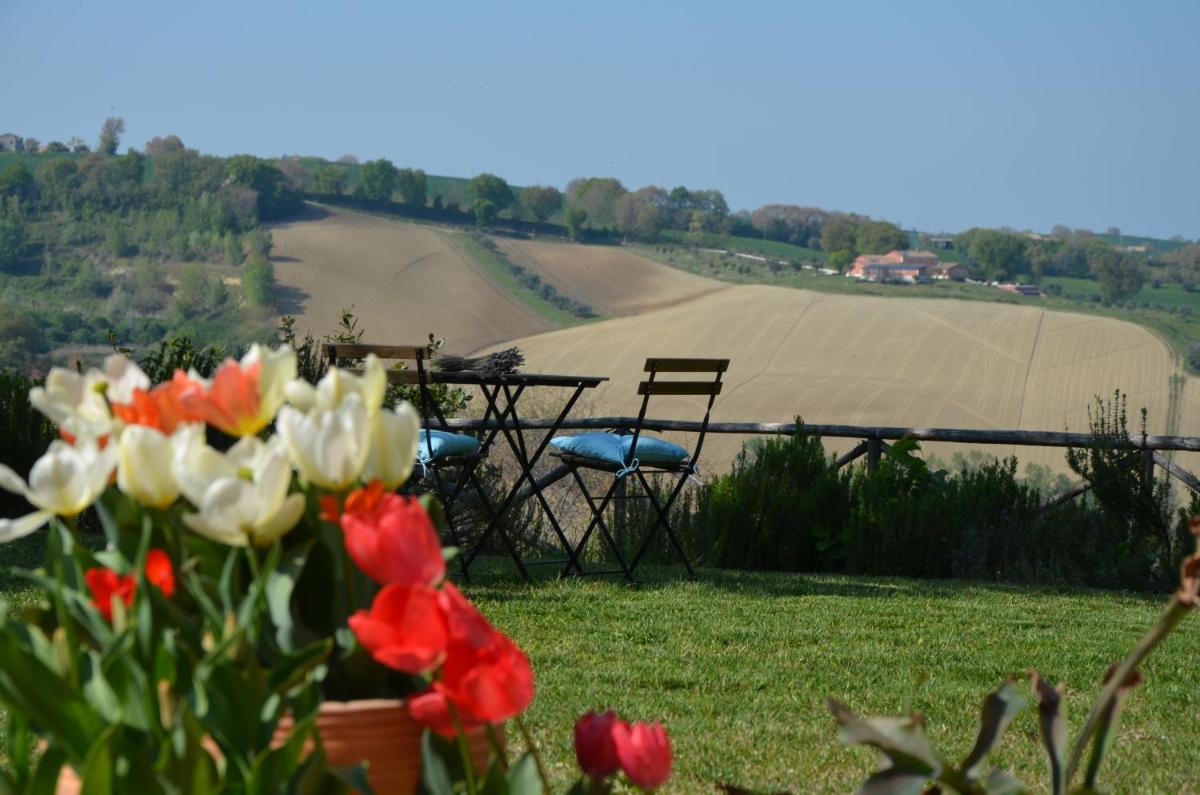 Il Posto Perfetto - Housity