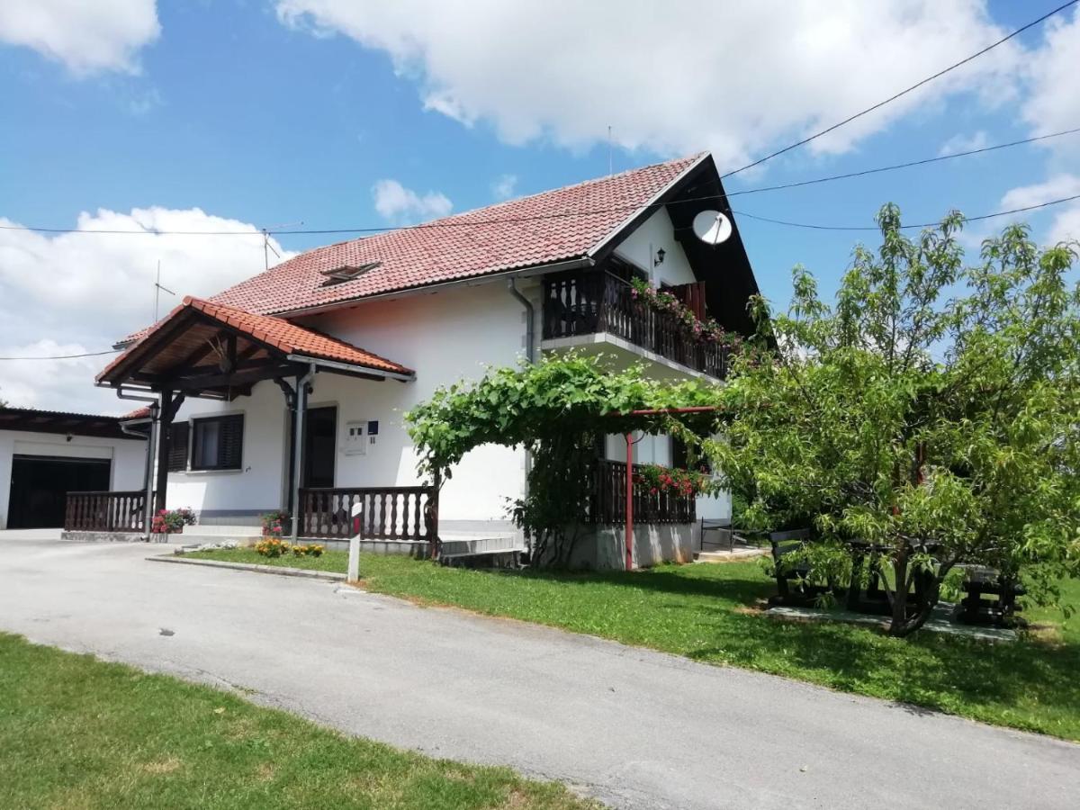 House Viktoria - Housity