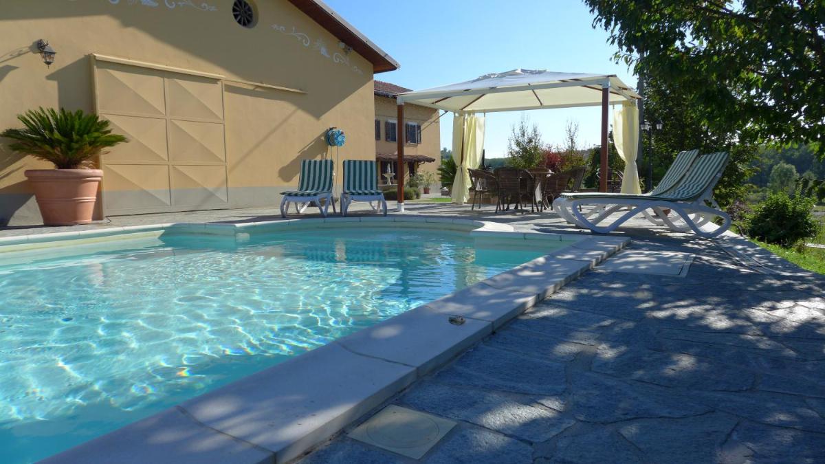 Villa Vigneto - Housity