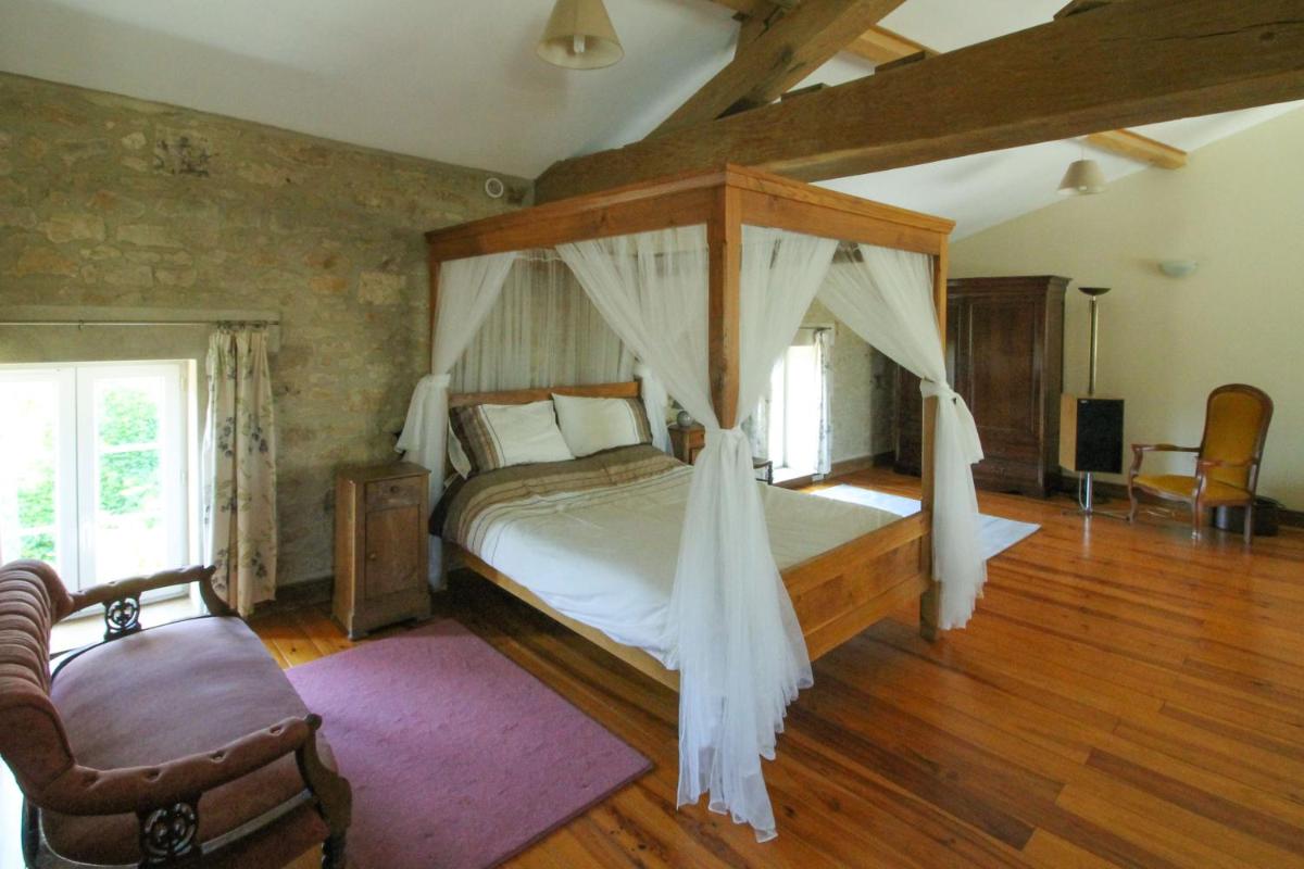 The Loft - Housity
