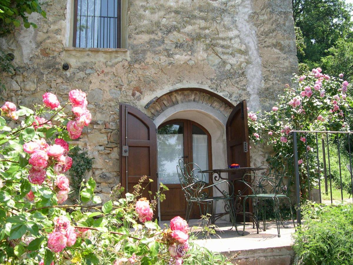 Borgo Fontanini - Housity