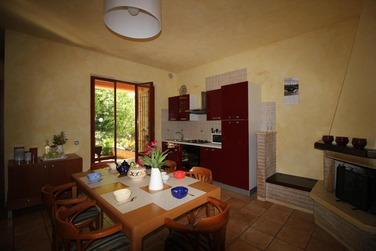 Villa Mombaroccio le colline di Pesaro tra mare e natura - Housity